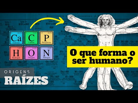 Quem somos nós? | Raízes | Origens