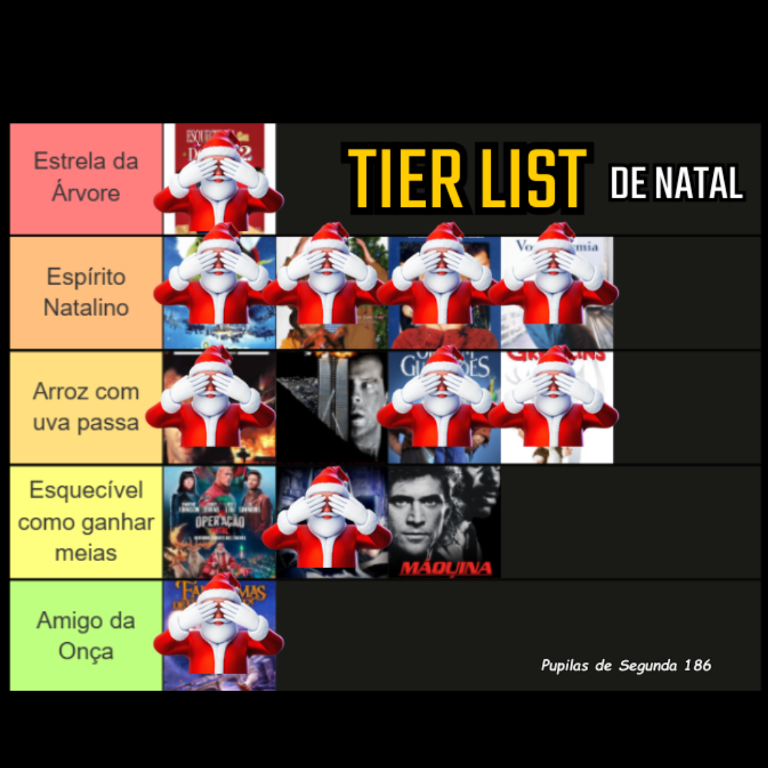 Pupilas de Segunda 186 – Tier List Filmes de Natal